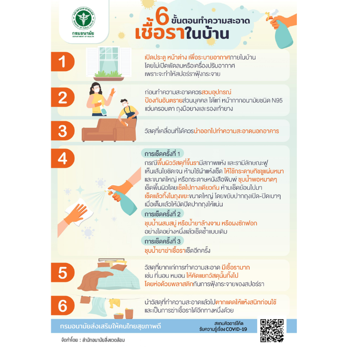 6 ขั้นตอนทำความสะอาดเชื่อราในบ้าน