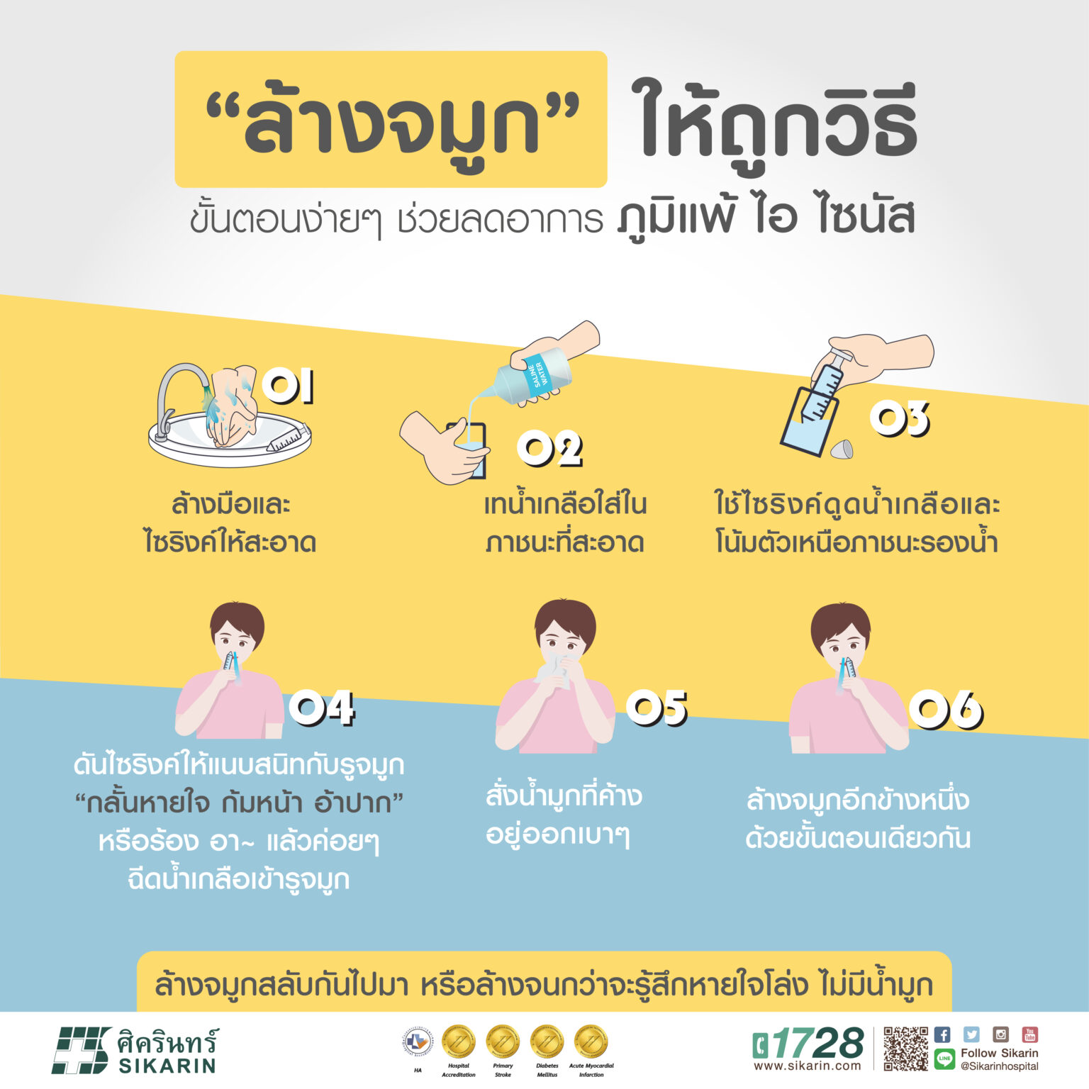 “ล้างจมูก” ไม่ยาก – วิธีการล้างจมูกที่ถูกต้อง